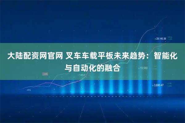 大陆配资网官网 叉车车载平板未来趋势：智能化与自动化的融合